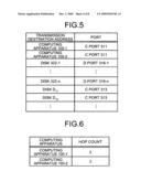 Switch device, storage system, and routing method diagram and image