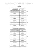 Switch device, storage system, and routing method diagram and image