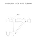 LAYERED MULTICAST AND FAIR BANDWIDTH ALLOCATION AND PACKET PRIORITIZATION diagram and image