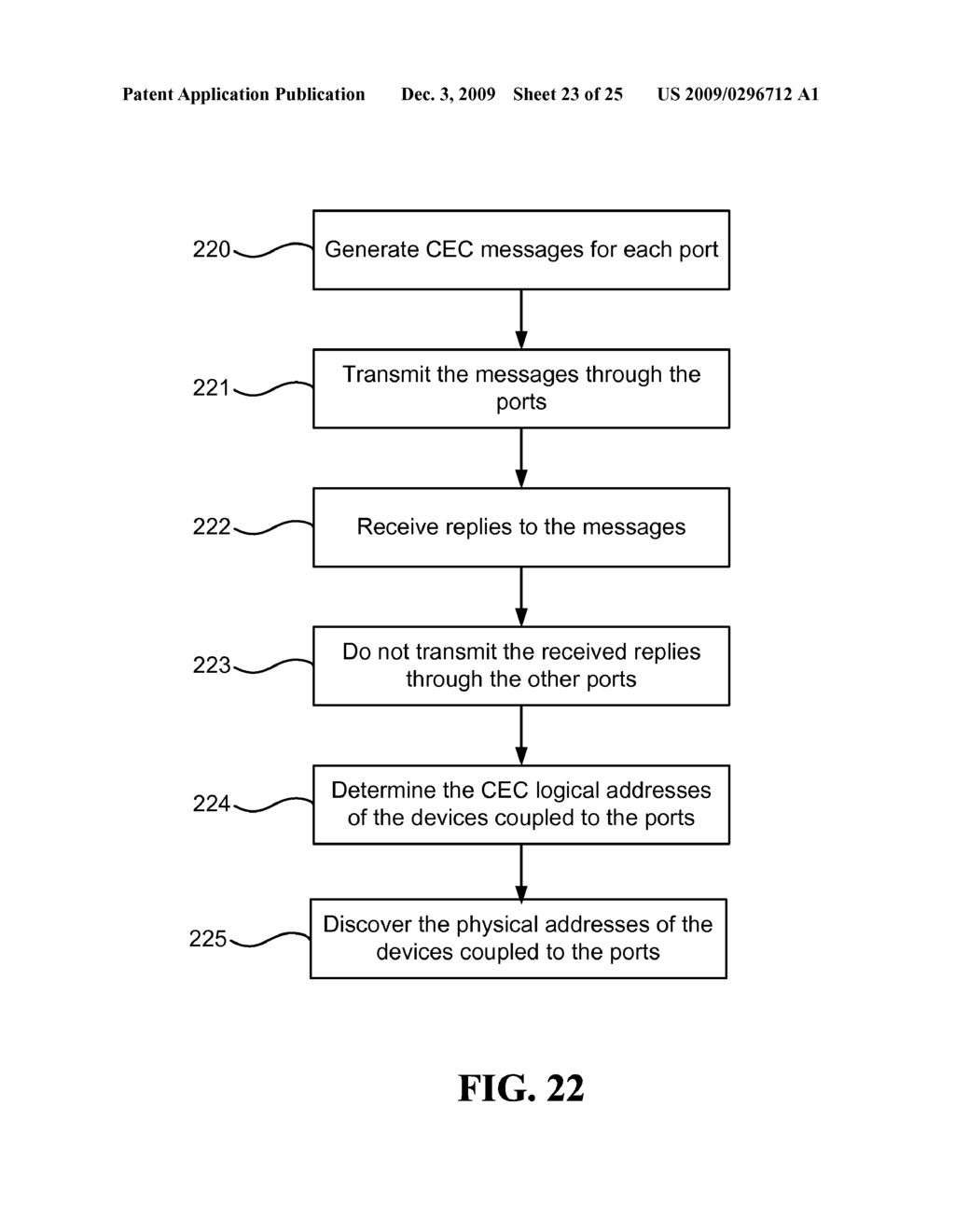 METHODS AND DEVICES FOR CEC BLOCK TERMINATION - diagram, schematic, and image 24