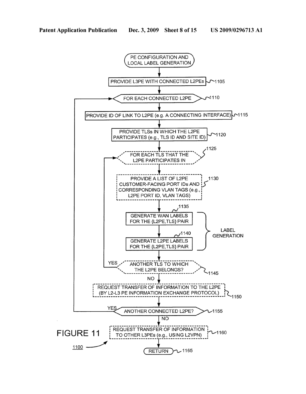 DECOUPLING FUNCTIONALITY RELATED TO PROVIDING A TRANSPARENT LOCAL AREA NETWORK SEGMENT SERVICE - diagram, schematic, and image 09