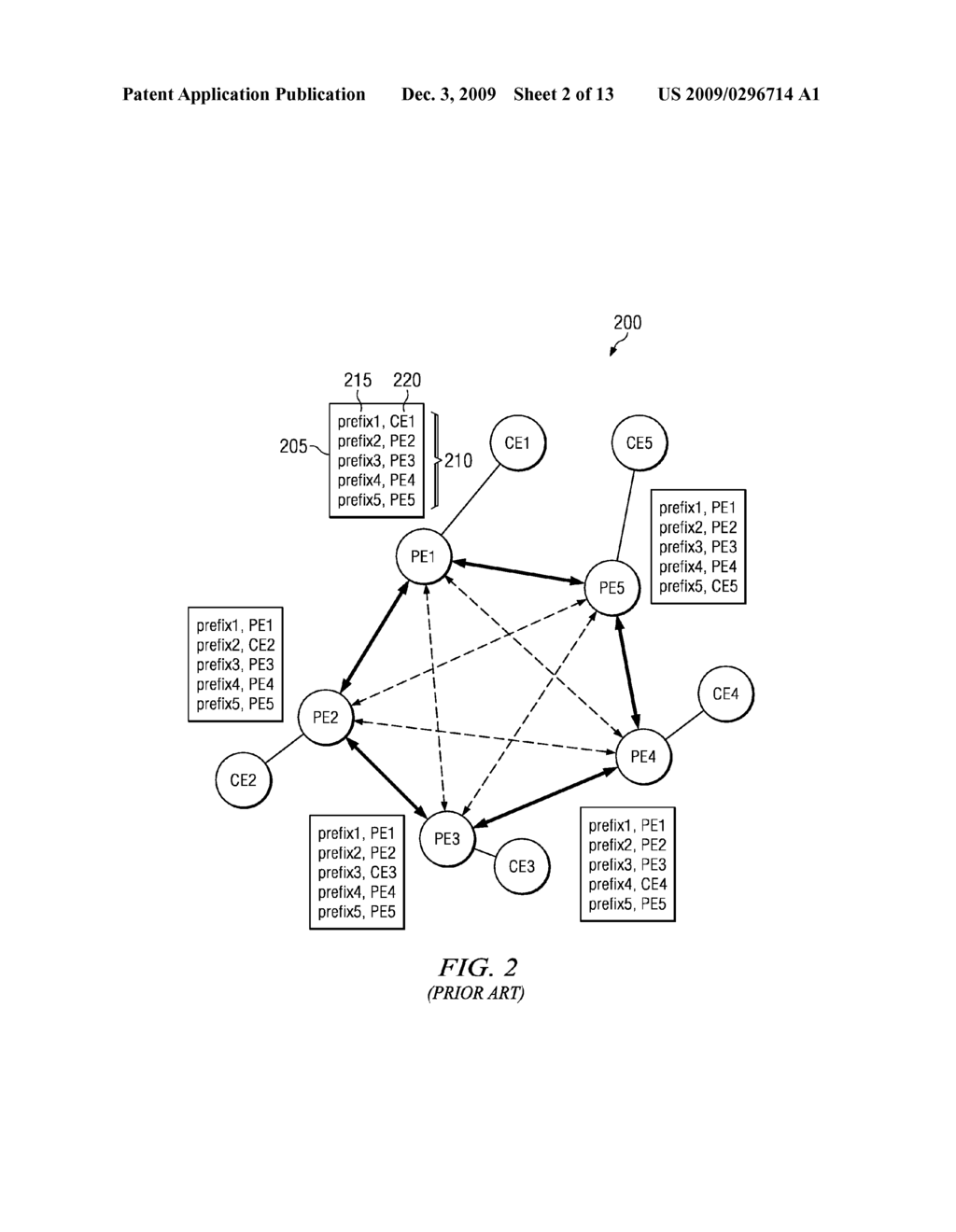 SCALABLE MULTIPROTOCOL LABEL SWITCHING BASED VIRTUAL PRIVATE NETWORKS AND METHODS TO IMPLEMENT THE SAME - diagram, schematic, and image 03