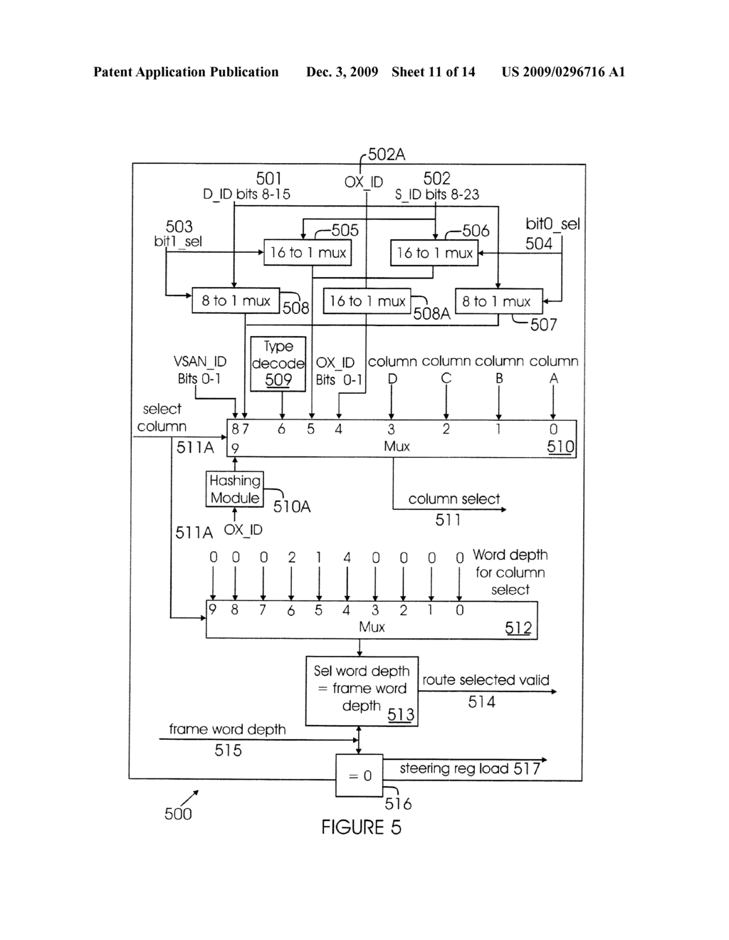 METHOD AND SYSTEM FOR PROGRAMMABLE DATA DEPENDANT NETWORK ROUTING - diagram, schematic, and image 12