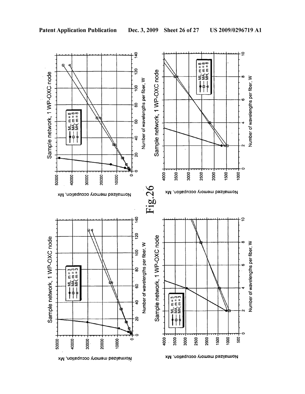 Method for Configuring an Optical Network - diagram, schematic, and image 27