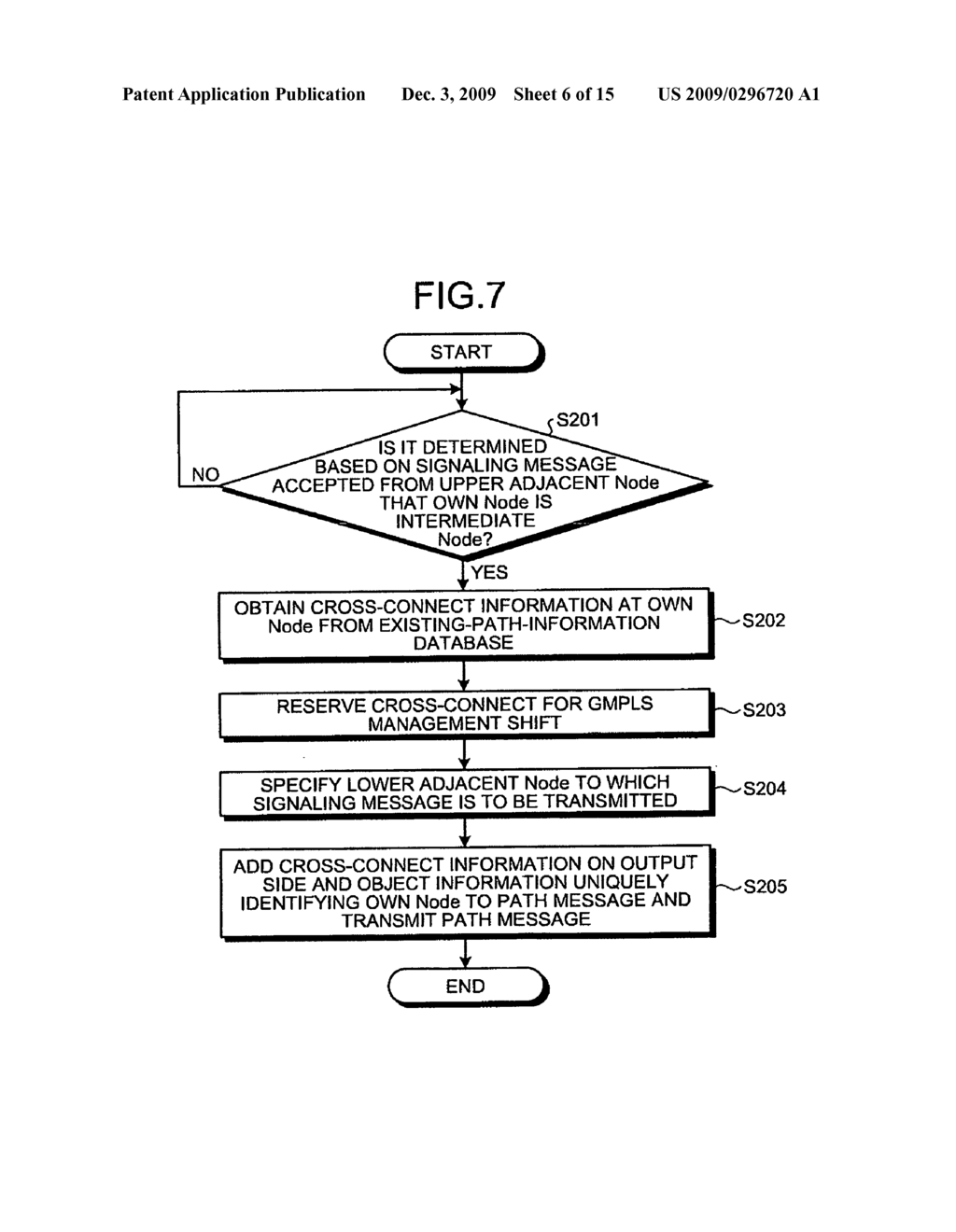 Transmitting apparatus and transmitting method - diagram, schematic, and image 07