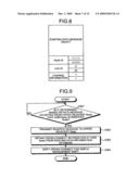 Transmitting apparatus and transmitting method diagram and image