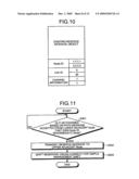 Transmitting apparatus and transmitting method diagram and image