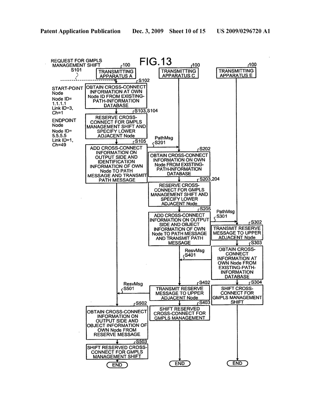 Transmitting apparatus and transmitting method - diagram, schematic, and image 11