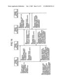 Transmitting apparatus and transmitting method diagram and image