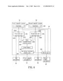 Multi-computer switch with function of transmitting data between computers diagram and image