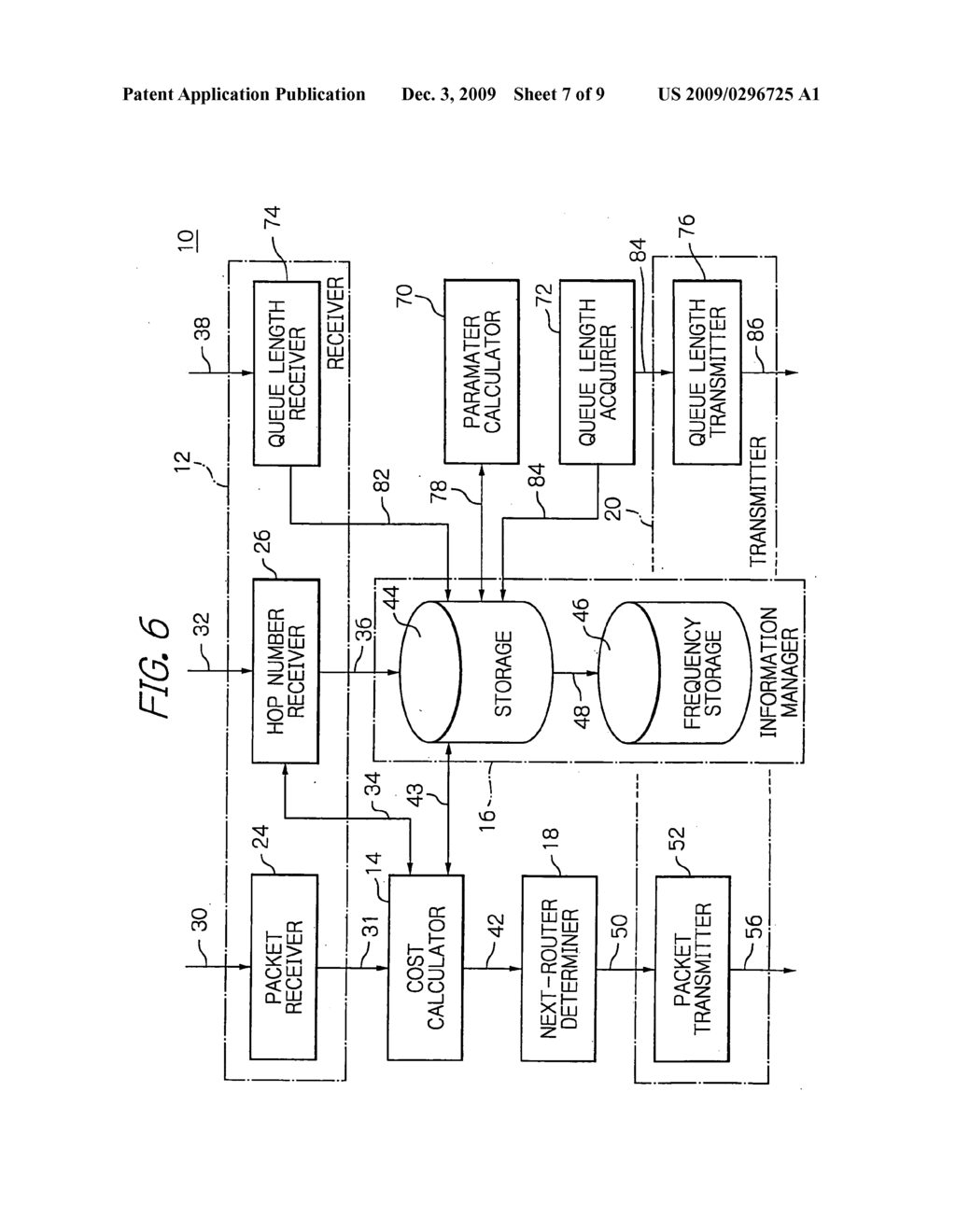 Router device for efficient routing with congestion minimized - diagram, schematic, and image 08