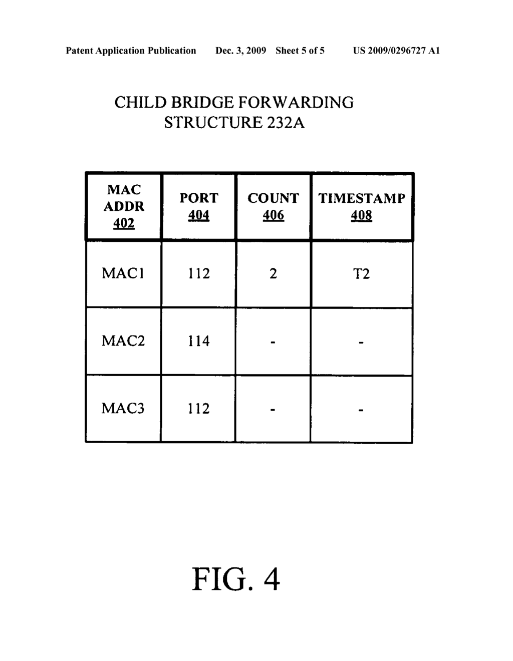 Method and Apparatus to Count MAC Moves at Line Rate - diagram, schematic, and image 06