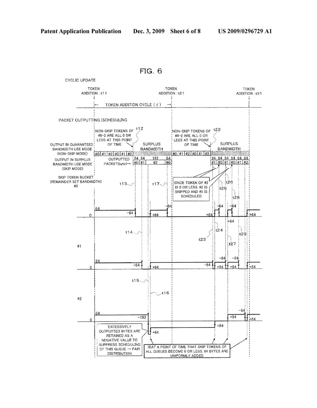 DATA OUTPUT APPARATUS, COMMUNICATION APPARATUS AND SWITCH APPARATUS - diagram, schematic, and image 07