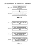 METHODS FOR ADDRESS ASSIGNMENT diagram and image