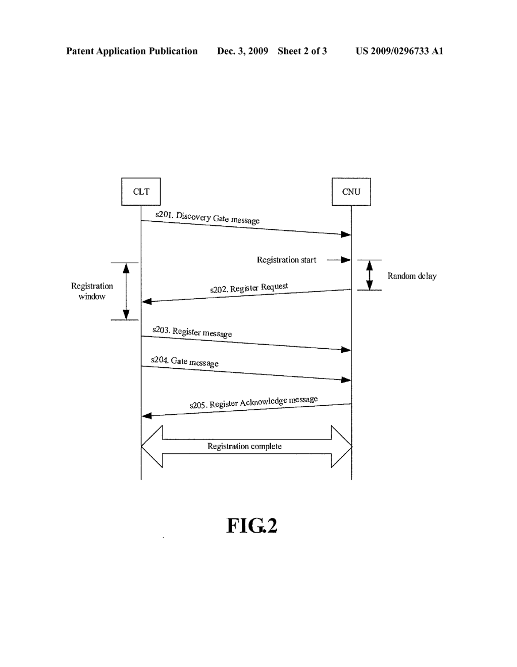 METHOD AND APPARATUS FOR ALLOCATING TIME SLOTS IN BASEBAND EPCN SYSTEM - diagram, schematic, and image 03