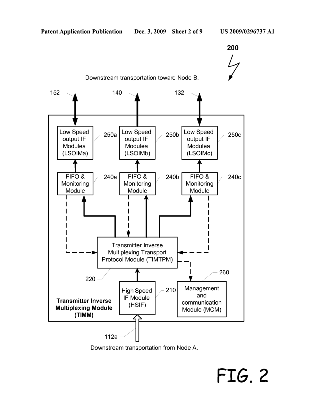 METHOD AND SYSTEM FOR CONNECTING TWO NODES OVER MULTIPLE COMMUNICATION LINKS - diagram, schematic, and image 03