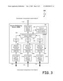 METHOD AND SYSTEM FOR CONNECTING TWO NODES OVER MULTIPLE COMMUNICATION LINKS diagram and image