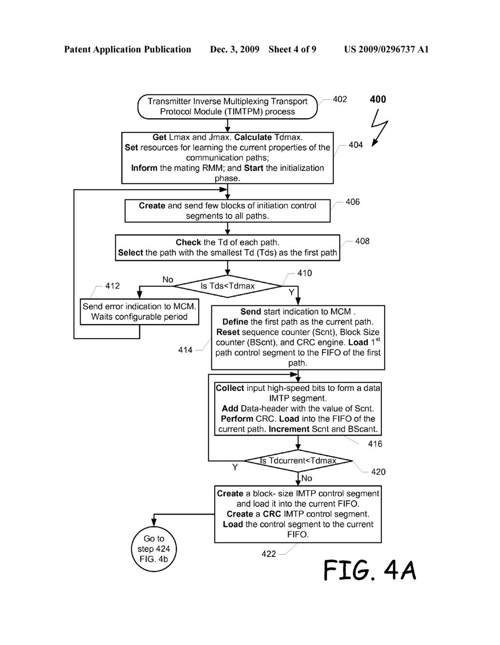 METHOD AND SYSTEM FOR CONNECTING TWO NODES OVER MULTIPLE COMMUNICATION LINKS - diagram, schematic, and image 05