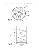 HIGH-POWER FIBER AMPLIFIER EMPLOYING MULTI-POINT PUMP COUPLING VIA COILED GAIN FIBER diagram and image