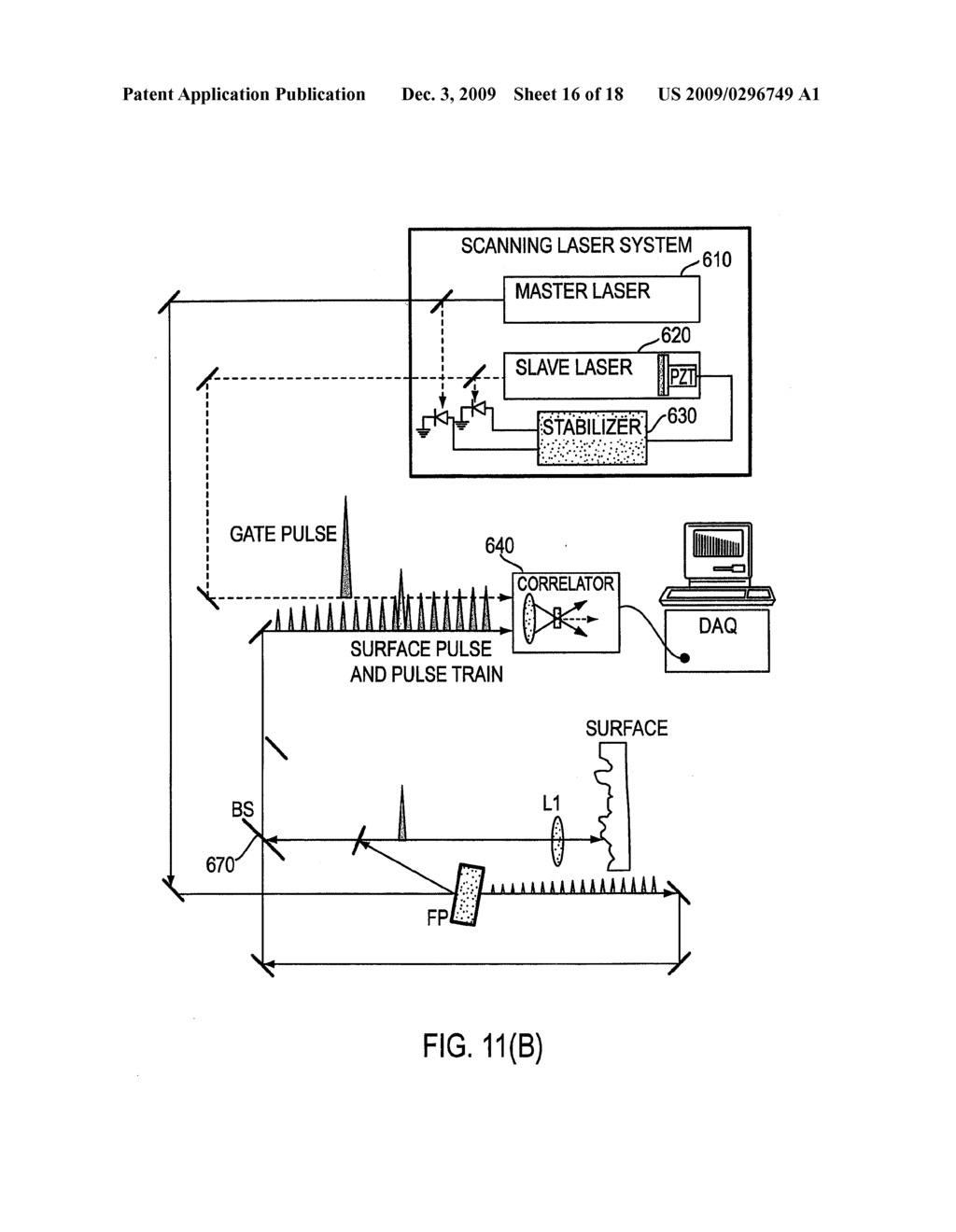 SCANNING TEMPORAL ULTRAFAST DELAY AND METHODS AND APPARATUSES THEREFOR - diagram, schematic, and image 17