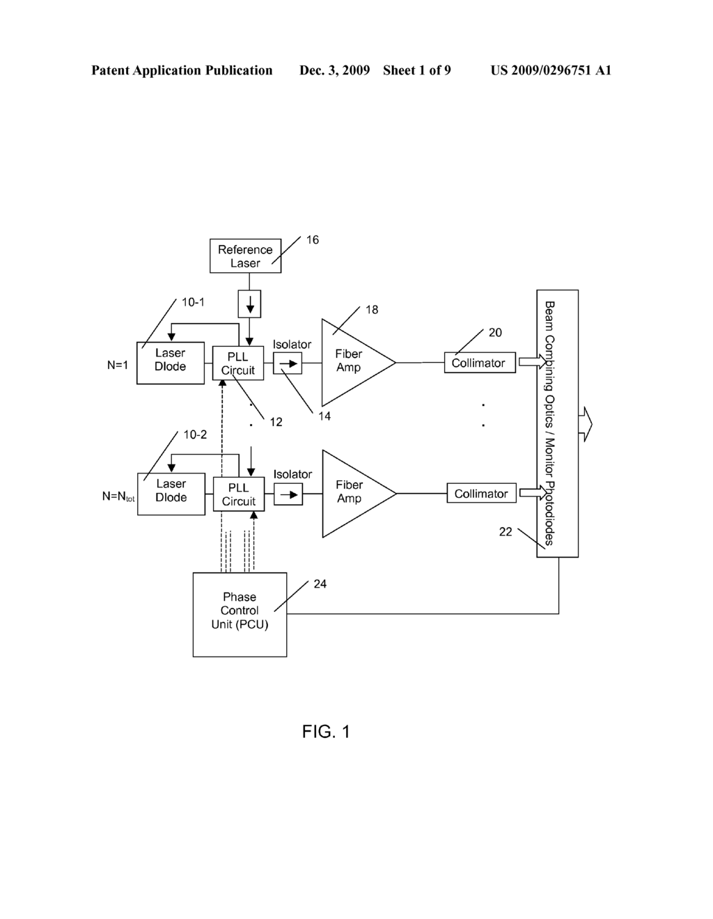 ELECTRONICALLY PHASE-LOCKED LASER SYSTEMS - diagram, schematic, and image 02