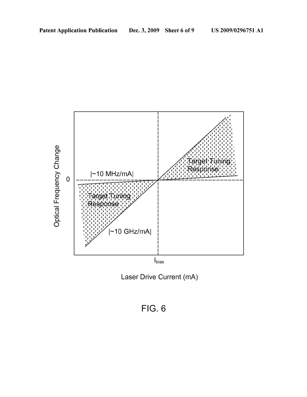 ELECTRONICALLY PHASE-LOCKED LASER SYSTEMS - diagram, schematic, and image 07