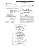 Multi-Mode Coexistence Method of a Multi-Mode Communication Device diagram and image