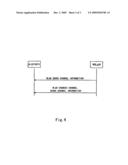 Multi-Mode Coexistence Method of a Multi-Mode Communication Device diagram and image