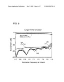 Lange-ferrite Circulator for Simultaneous Transmit and Receive (STAR) with High Isolation and Noise Suppression diagram and image