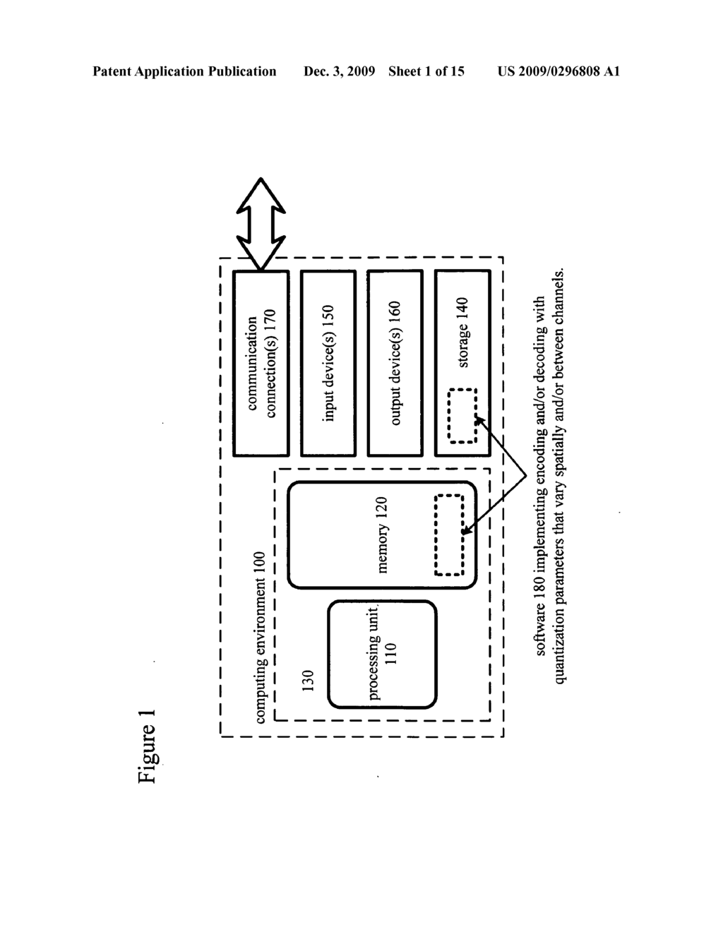 Adaptive quantization for enhancement layer video coding - diagram, schematic, and image 02