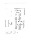 Adaptive quantization for enhancement layer video coding diagram and image