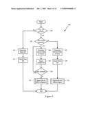 Adaptive quantization for enhancement layer video coding diagram and image