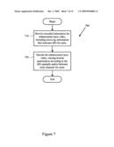 Adaptive quantization for enhancement layer video coding diagram and image