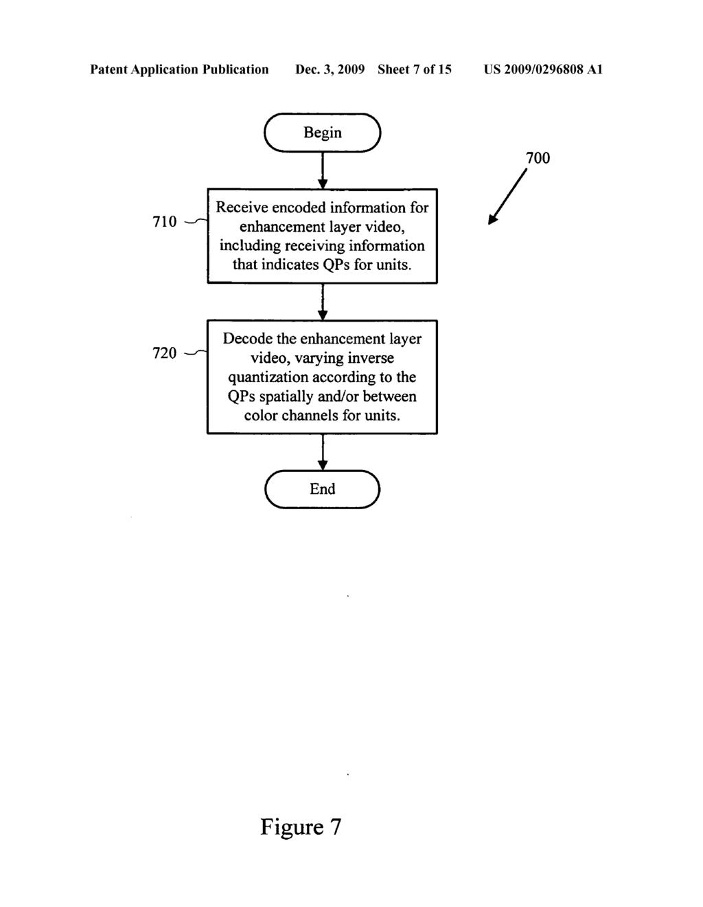 Adaptive quantization for enhancement layer video coding - diagram, schematic, and image 08