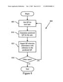 Adaptive quantization for enhancement layer video coding diagram and image