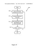 Adaptive quantization for enhancement layer video coding diagram and image