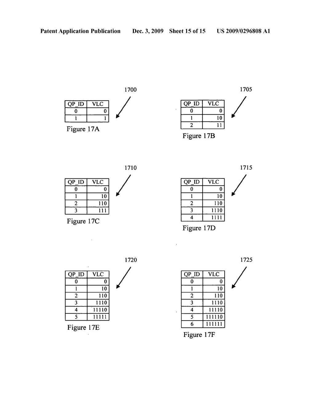 Adaptive quantization for enhancement layer video coding - diagram, schematic, and image 16