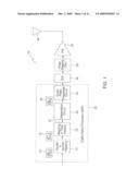 SIGNALING METHOD IN AN OFDM MULTIPLE ACCESS SYSTEM diagram and image