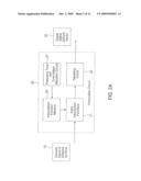 SIGNALING METHOD IN AN OFDM MULTIPLE ACCESS SYSTEM diagram and image