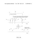 SIGNALING METHOD IN AN OFDM MULTIPLE ACCESS SYSTEM diagram and image