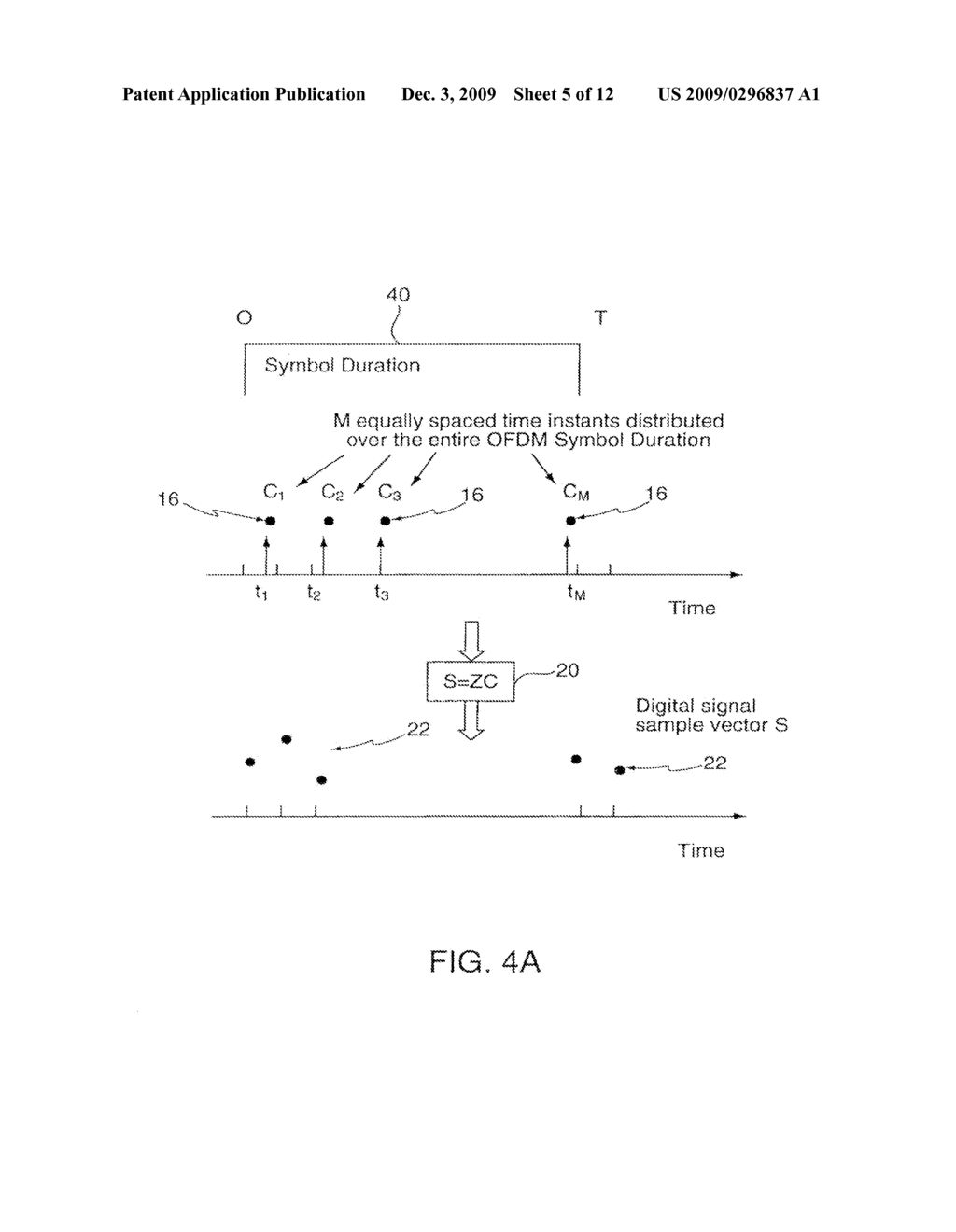 SIGNALING METHOD IN AN OFDM MULTIPLE ACCESS SYSTEM - diagram, schematic, and image 06