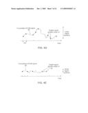 SIGNALING METHOD IN AN OFDM MULTIPLE ACCESS SYSTEM diagram and image