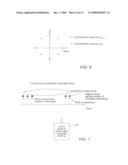 SIGNALING METHOD IN AN OFDM MULTIPLE ACCESS SYSTEM diagram and image