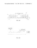 SIGNALING METHOD IN AN OFDM MULTIPLE ACCESS SYSTEM diagram and image