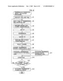 Communication Device and Transmission Calibration Weight Calculation Method diagram and image