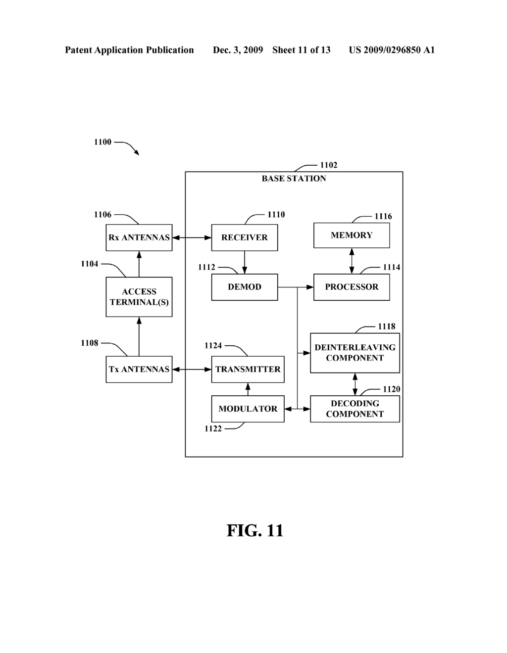 ENCODED CONTROL CHANNEL INFORMATION INTERLEAVING - diagram, schematic, and image 12