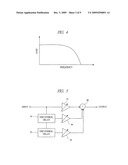 Pre-emphasis circuit diagram and image