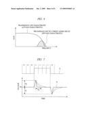 Pre-emphasis circuit diagram and image