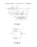 DEM SYSTEM, DELTA-SIGMA A/D CONVERTER, AND RECEIVER diagram and image