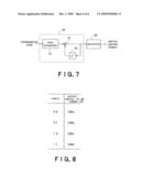 DEM SYSTEM, DELTA-SIGMA A/D CONVERTER, AND RECEIVER diagram and image